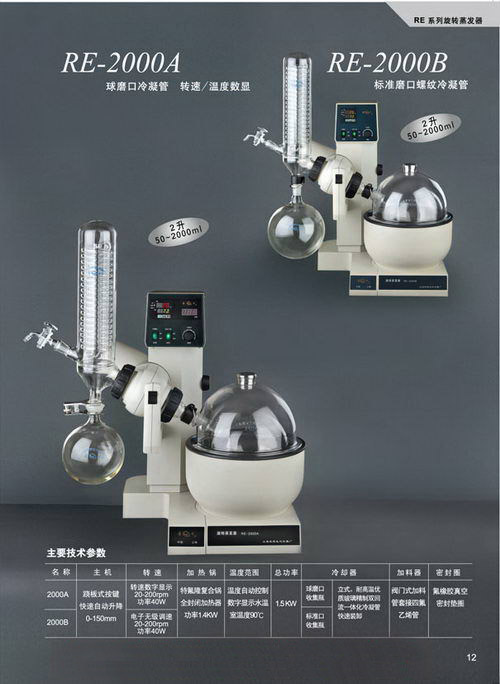 RE-2000Bת