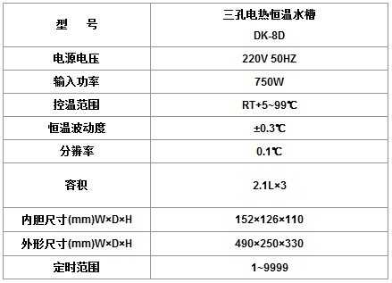 ���׵��Ⱥ���ˮ��