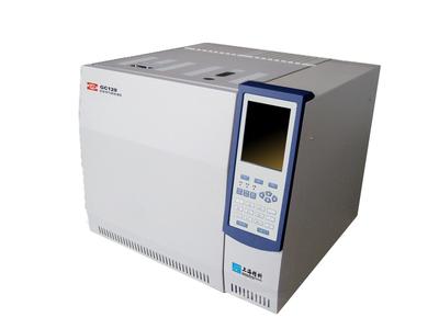 Gc128����ɫ����