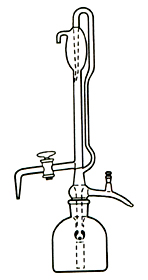 2655 ȫ�Զ��ζ��ܡ�J715�͡���ĥɰ�ڴ�Һƿ��������