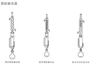 ֱ��ʽ֬�������