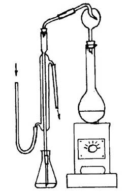 ��������װ��