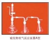 �����ữ����װ��